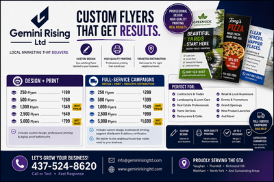 Custom Flyer Design & Printing – 250 Flyers from $199, View more