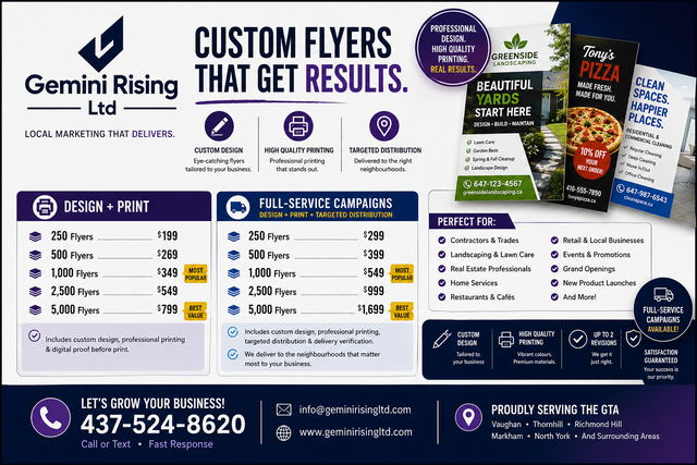 Custom Flyer Design & Printing – 250 Flyers from $199