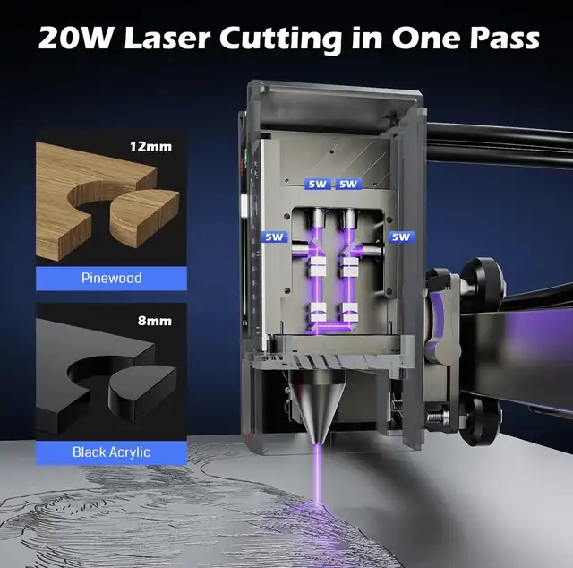 Laser Engraver Machine, 20W 40000mm/min High Speed All-in-oneNEW ...