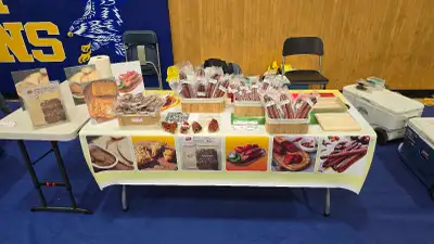  Farmers Market job- Hiring , View more