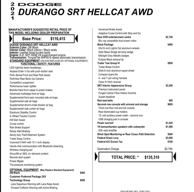 2021 Dodge Durango Hellcat550222682832261129