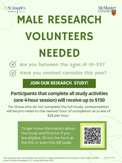 Looking for MALE RESEARCH PARTICIPANTS, View more