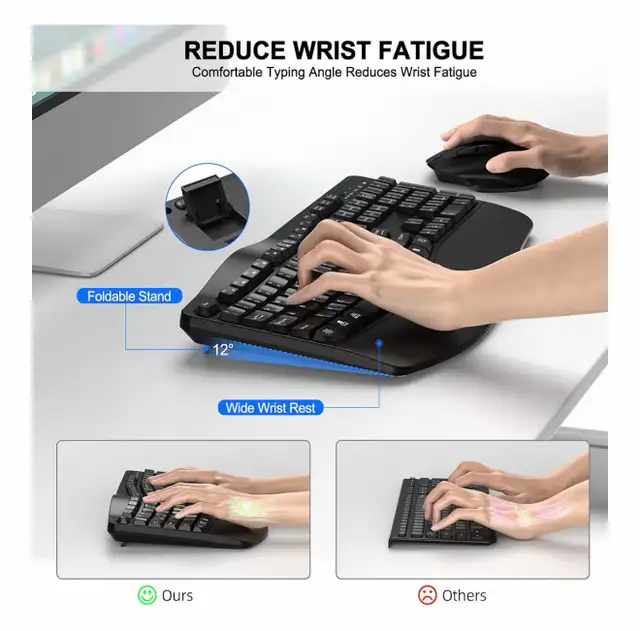 Wireless Keyboard and Mouse Combo, 2.4G Full Size Wave Keys Ergo in Mice, Keyboards & Webcams in Mississauga / Peel Region - Image 4