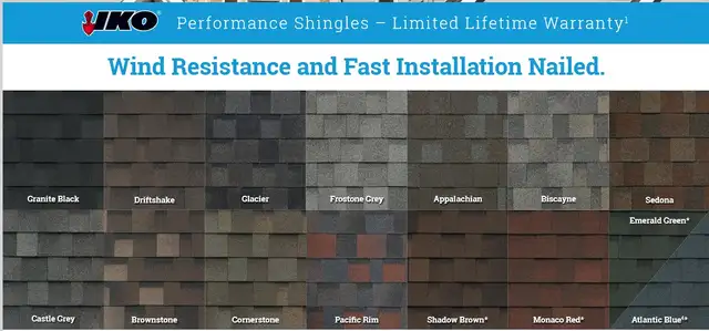 CLEARANCE IKO SHINGLES! in Roofing in Oshawa / Durham Region - Image 2