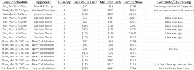 Ottawa Senators Tickets & Parking up to 50% off, View more