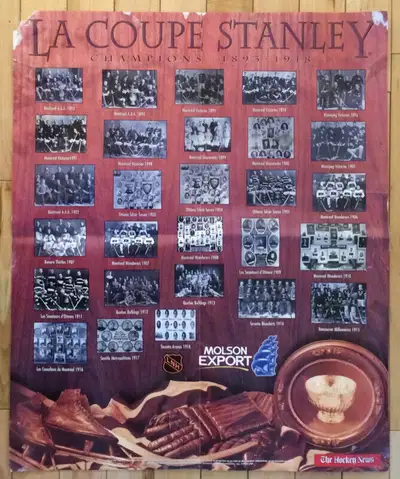 Posters Stanley Cup History, View more