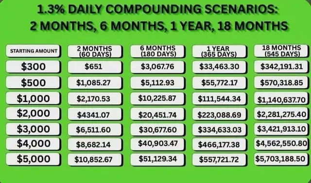 crypto opportunity427064238130472960