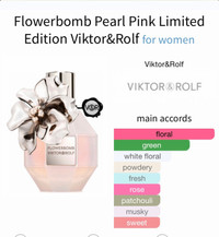 Parfum/Perfume Viktor&Rolf Flowerbomb Pink Pearl Edition *NEW*