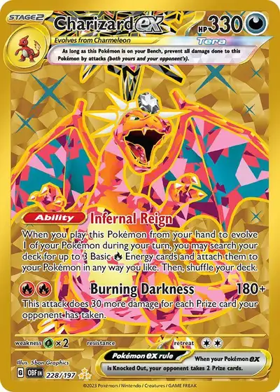 Free Pokemon Cards, View more