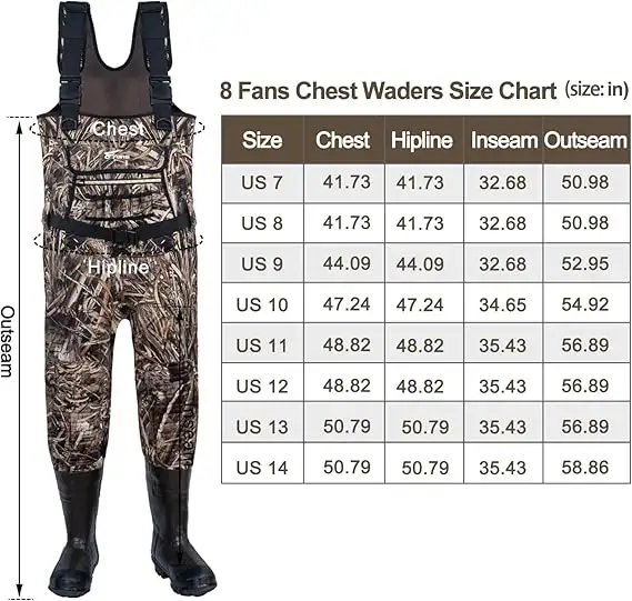 Hunting Waders with 1000G Insulation Rubber Boots US9 in Fishing, Camping & Outdoors in Markham / York Region - Image 6