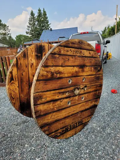 table spools, View more