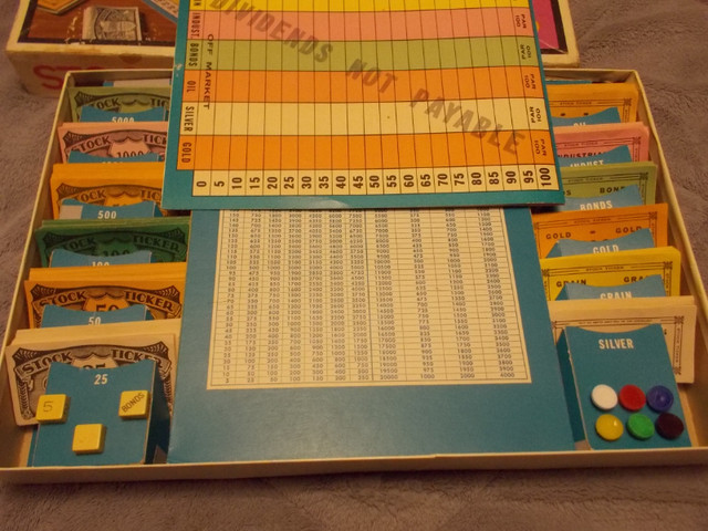 Vintage STOCK TICKER 1970’s Copp Clark Board Game RARE Complete in Toys & Games in London - Image 2