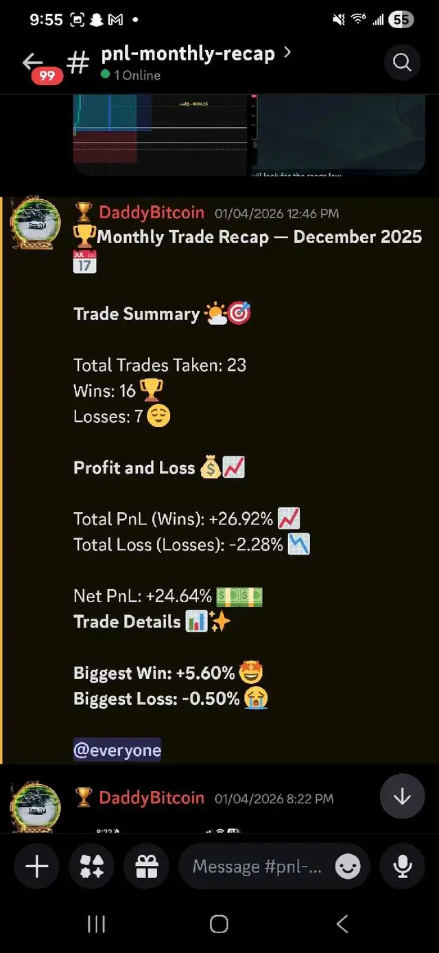 Crypto Trading Lessons / Calgary-Based Mentorship65518925123457123