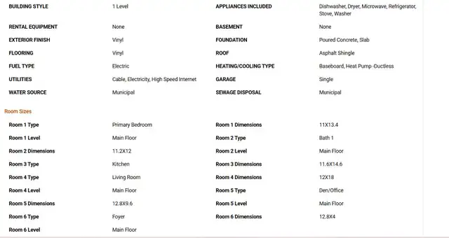 45 Alice Avenue, 3 Beds 2 Baths House in Long Term Rentals in Charlottetown - Image 12