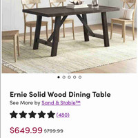 NEW! Never Opened Wayfair Dining Table 