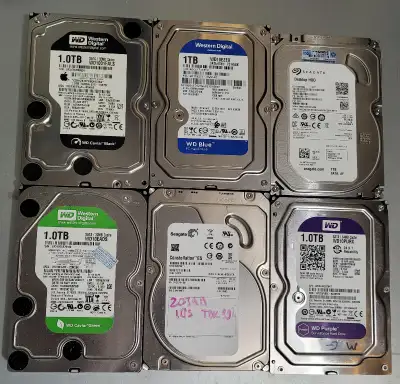 1.0TB 6Gb/s 3.5" SATA NAS/Compute Enterprise Grade Hard Drive, View more