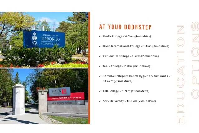 One Bed Plus Den- Assignment Sale in Condos for Sale in City of Toronto - Image 5
