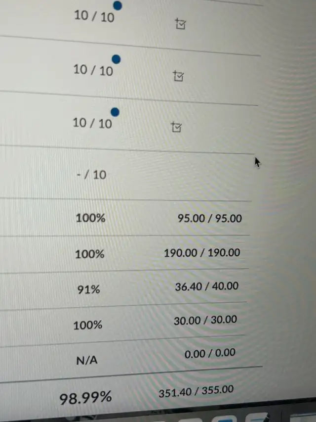 Full Coursework, Assignment help, Essay Writing, Essay help65054411872258126