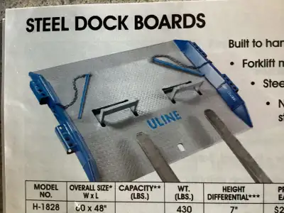 Steel Dock Plate. 15,000 lb capacity, View more