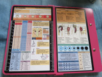 NEW Small clipboard with medical values $10. Midland area