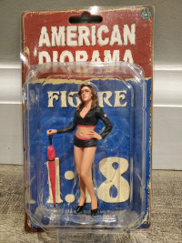 1:18 Resin American Diorama Umbrella Girl - II Figure