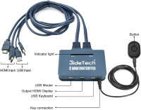 2 Port HDMI KVM Switch - 4K Support