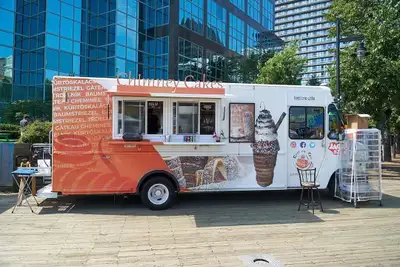 TURNKEY FOOD TRUCK BUSINESS FOR SALE Looking to own a profitable, flexible, and unique business? We'...