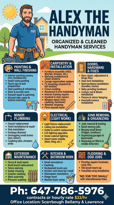 HANDYMAN SERVICES — ORGANIZED & CLEANED LIST PAINTING & WALL FINISHING Interior painting (rooms, tri...