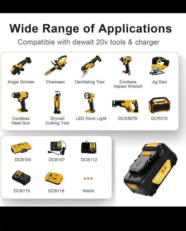 Pack of 6  batteries and one charger, 6.0Ah Replacement for Dewa in Power Tools in Hamilton - Image 2