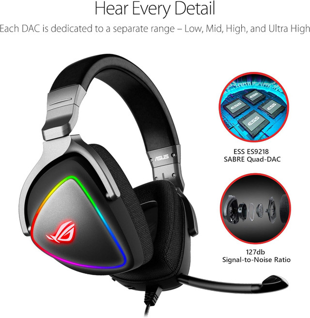 NEW ASUS ROG Delta USB-C Gaming Headset in System Components in Edmonton - Image 4