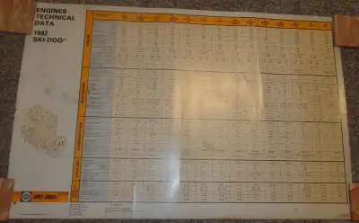 BS659 Bombardier Ski-Doo Snowmobile Engine Tech Data Chart 1982 *NOTE: IF YOU ARE ABLE TO READ THIS...