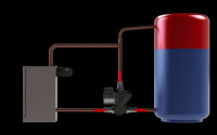 Wood Boiler Thermal Regulator Laddomat