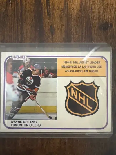 1981 Wayne Gretzky Assist leader 383., View more