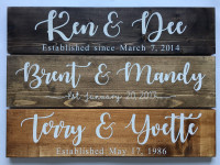 Couple Anniversary Established date Signs