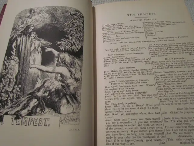 The Complete Works of William Shakespeare classic lit book in Fiction in Kitchener / Waterloo - Image 8