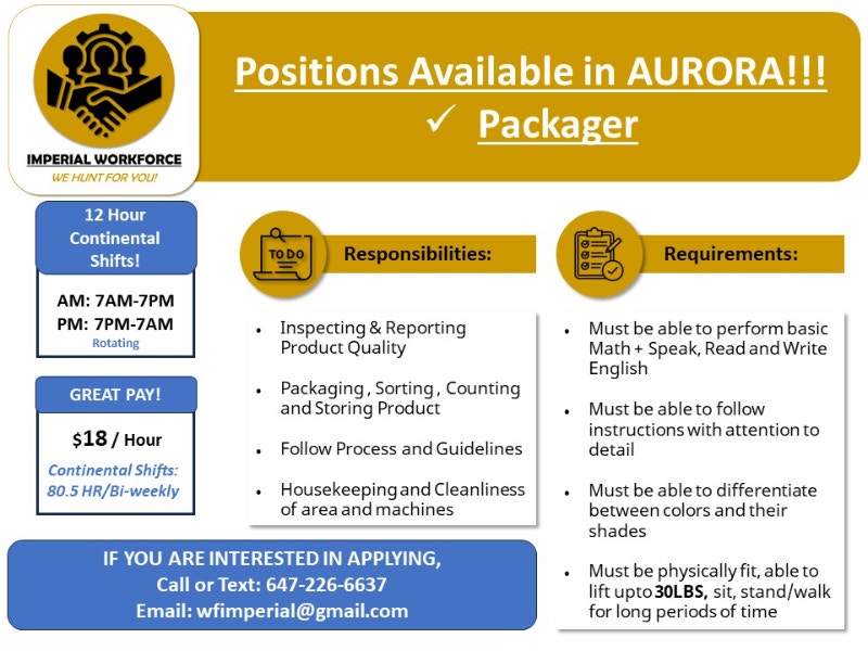 Packager Positions available in AURORA! General Labour Markham / York Region Kijiji