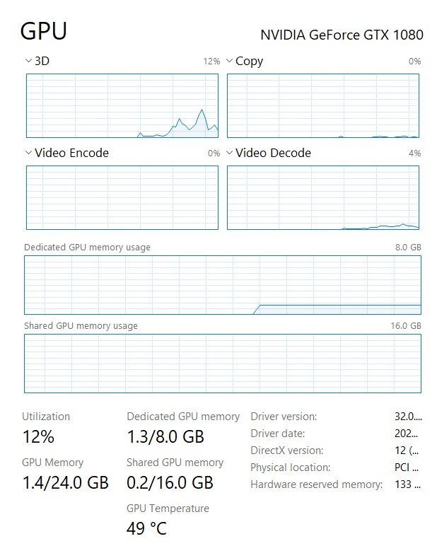 Custom Built Gaming PC in Desktop Computers in Oshawa / Durham Region - Image 4