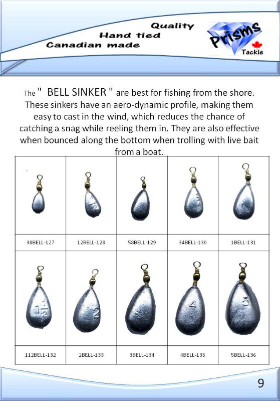 PERCH RIG FISHING TACKLE Fishing, Camping & Outdoors Windsor Region Kijiji