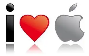 Fix Repair Apple Mac Computers, View more