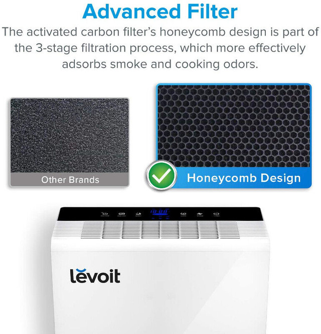 True HEPA Air Purifier   Levoit  LV-PUR131  used in Health & Special Needs in Winnipeg - Image 2