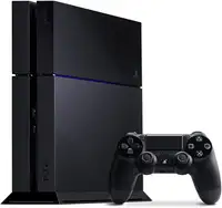 PlayStation 4 usage 