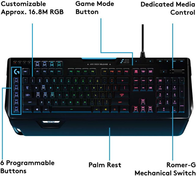 Logitech G910 Orion Spectrum RGB Mechanical Gaming Keyboard - Bl dans Souris, claviers et webcaméras  à Ville de Toronto - Image 2
