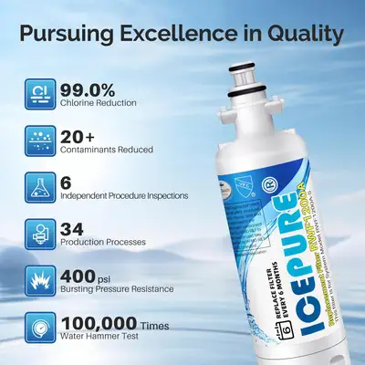 2 ICEPURE REPLACEMENT FILTERS MODEL: RWF1200A-S, View more