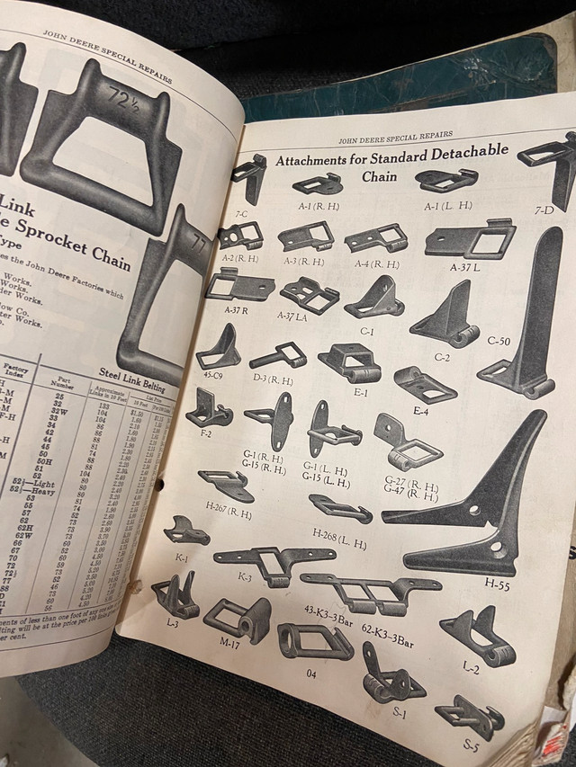 Antique John Deere tractor D ,A general catalog in Arts & Collectibles in Saskatoon - Image 3