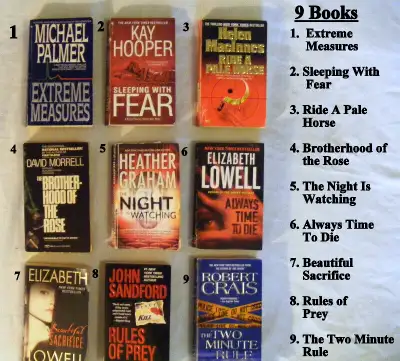Thrilling – medical, crime,romance, action, intrigue $5-$10, View more