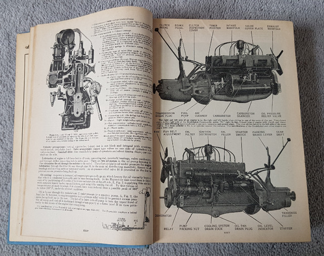 DYKE'S AUTOMOBILE BOOKS (SET OF 2) in Non-fiction in Petawawa - Image 2