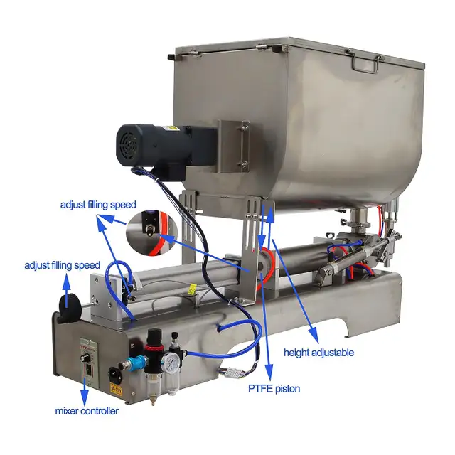 100-1000ml Paste Mixing Filling Machine w/Big Hopper 160420 in Other in City of Toronto - Image 4