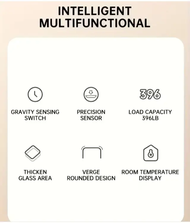 396lb High-Precision Digital Weight Scale with LED HD Display in Health & Special Needs in Delta/Surrey/Langley - Image 6