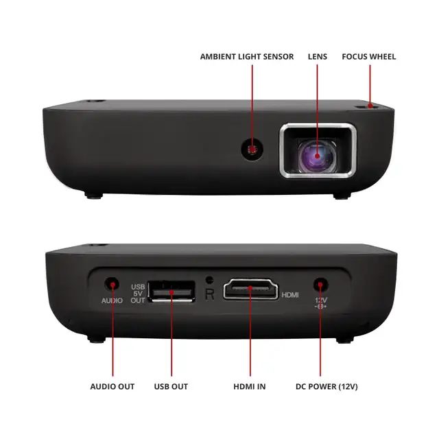 Magnasonic PP72 Pocket Projector in Video & TV Accessories in City of Montréal - Image 4