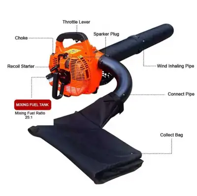 Leaf Blower Vacuum, View more